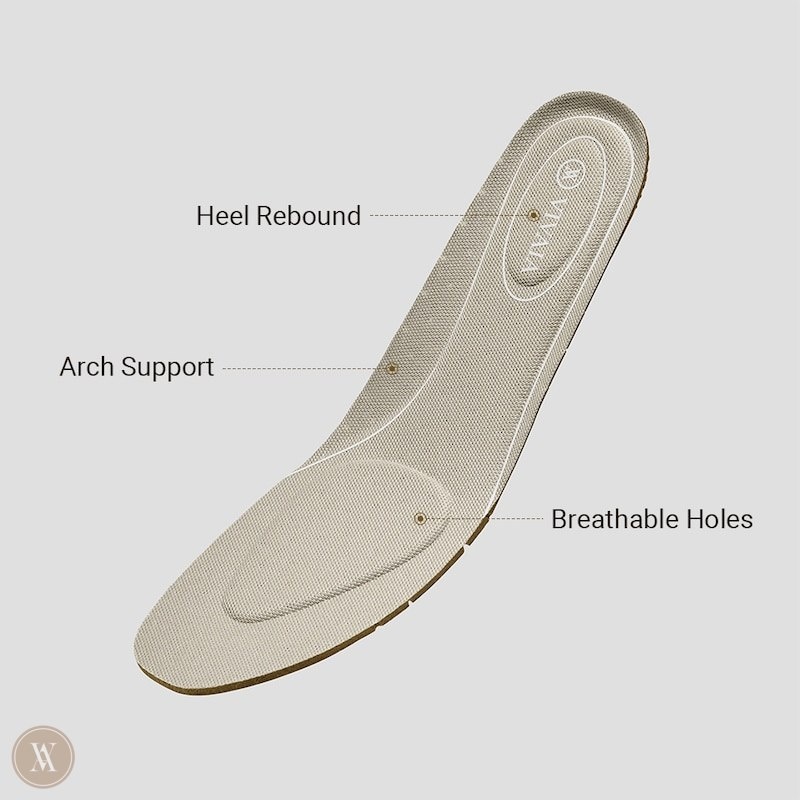 Apricot VIVAIA 3-in-1 Cuttable Breathable Insole Women's Insoles | KNF-5775