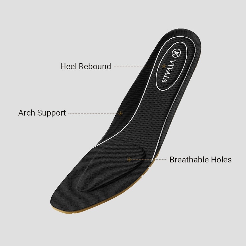 Black VIVAIA 3-in-1 Cuttable Breathable Insole Women's Insoles | DNP-6335